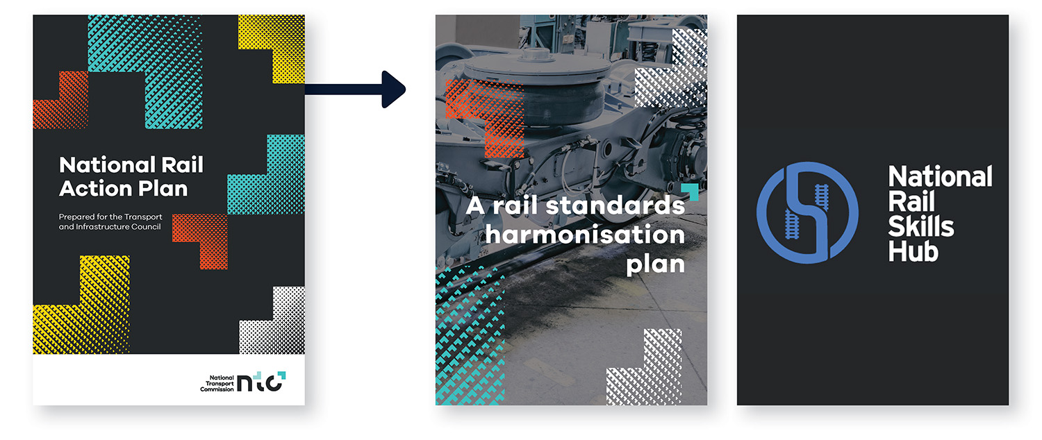 This diagram shows that the NRAP has 2 related intiatives, a rail standards harmonisation plan and the National Rail Skills Hub